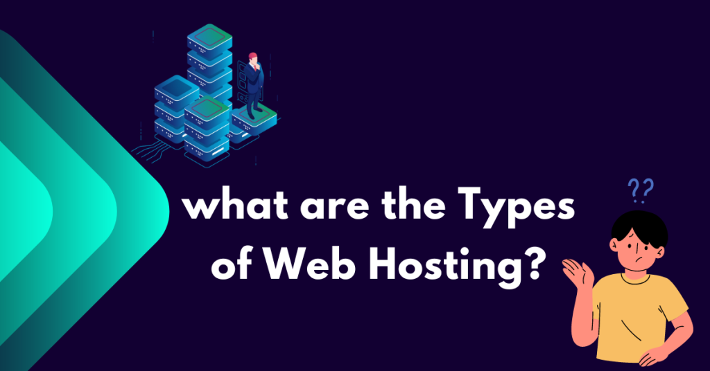 what are the Types of Web Hosting